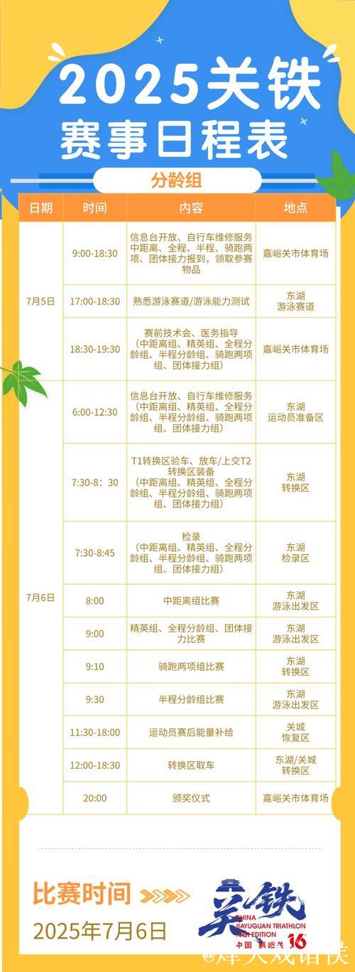 每日大赛国内最新入口更新及参与指南